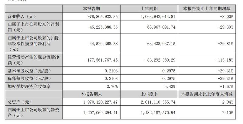 第1303页