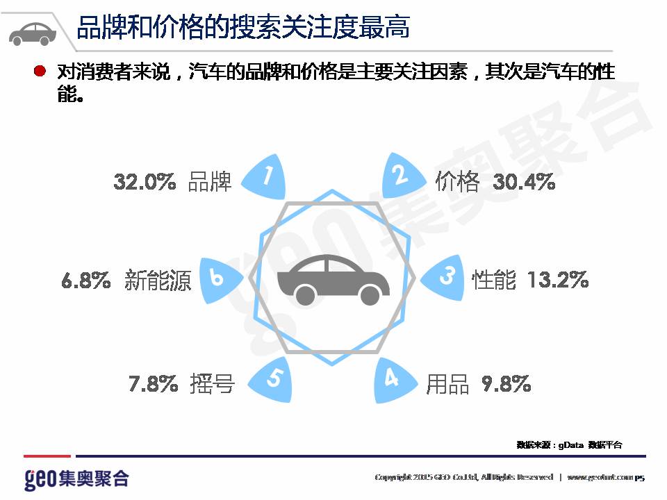 快讯通 第260页