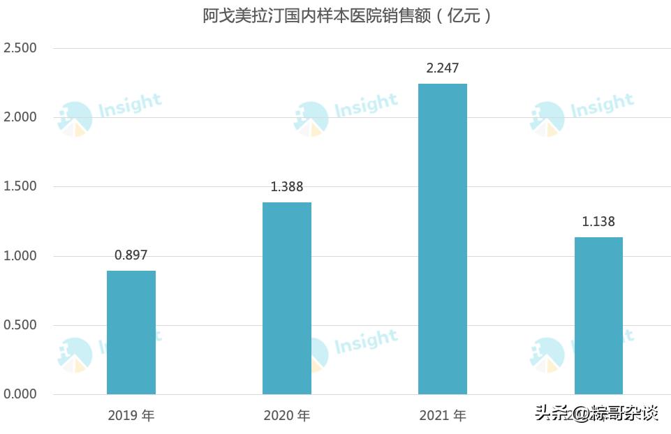 绿叶制药可转换债券发行，战略意义深度解析与未来展望