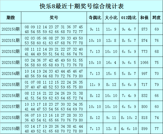 资讯 第252页