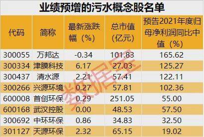 国旅联合收购遭遇困境，业绩不达标、补偿不到位引发难题