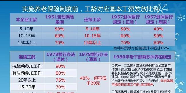 2024年新老藏宝图71期,学说解答解释落实_RX版30.545