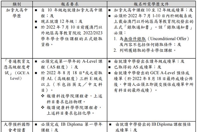 2024年澳门精准资料大,体系解答解释落实_eShop27.532