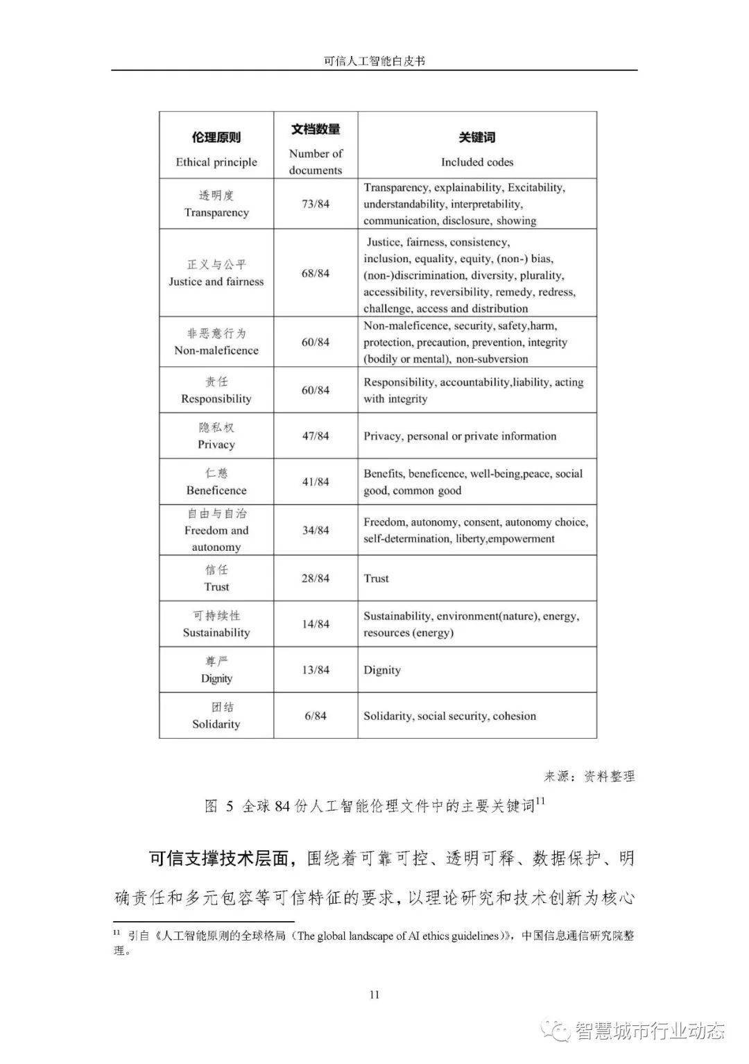 新澳门4949最新开奖记录,可靠解答解释落实_YE版7.134