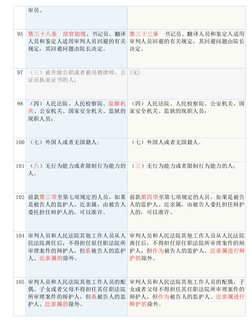 澳门今晚开码公开,资深解答解释落实_1440p20.007