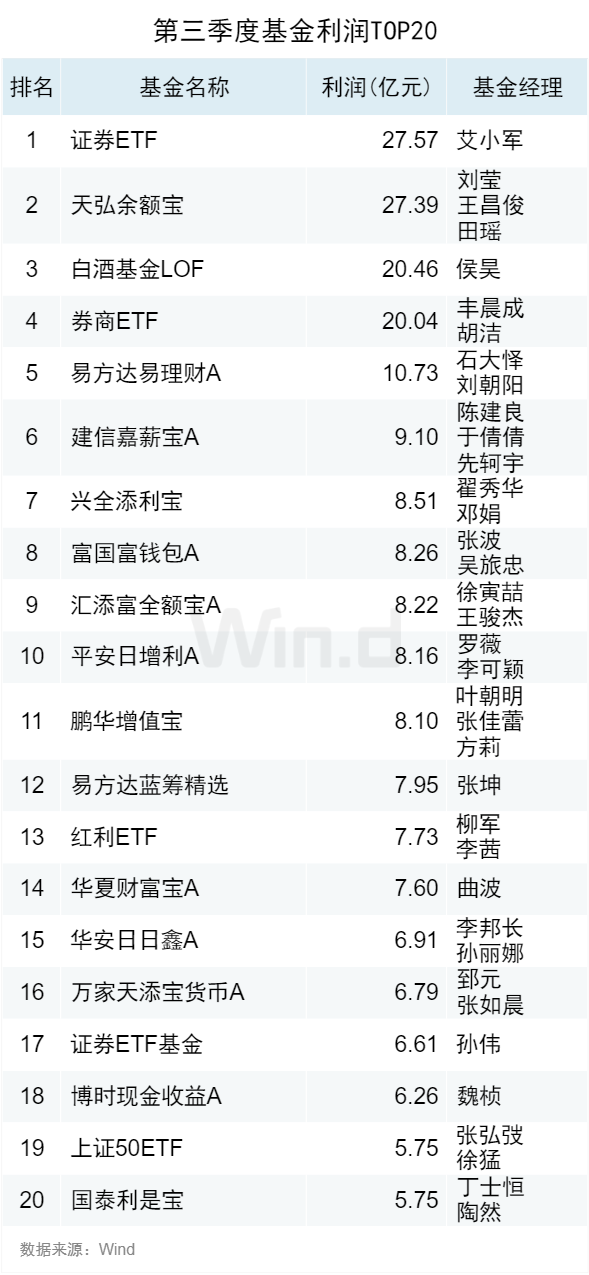 2024一码一肖100%准确,全景解答解释落实_L版83.077