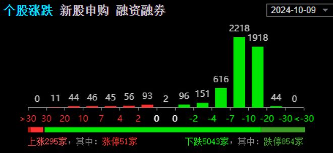 公开3码中特,未来解答解释落实_社交版59.3