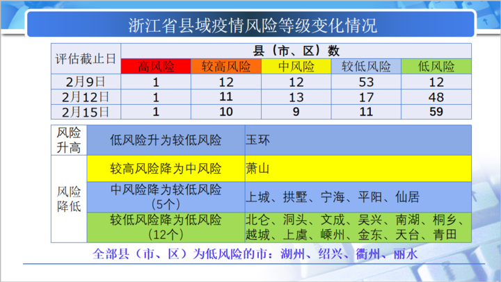 澳门一码中精准一码免费中特,全局解答解释落实_专业款53.496