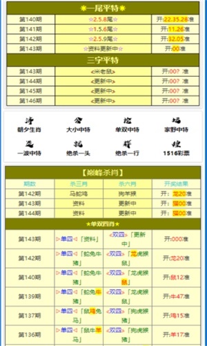 2024澳门天天开好彩大全46期,绝对经典解释落实_3DM36.40.79