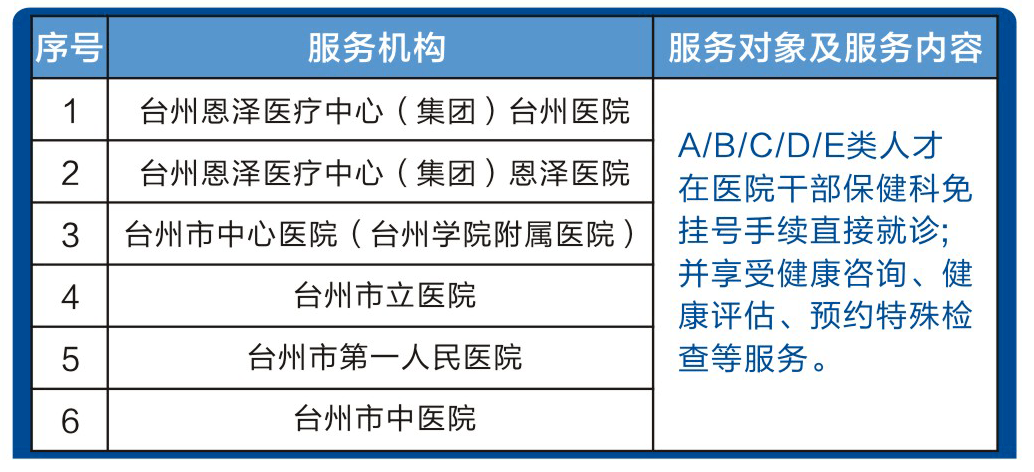 管家婆三期必出特马,及时解答解释落实_尊享版56.911