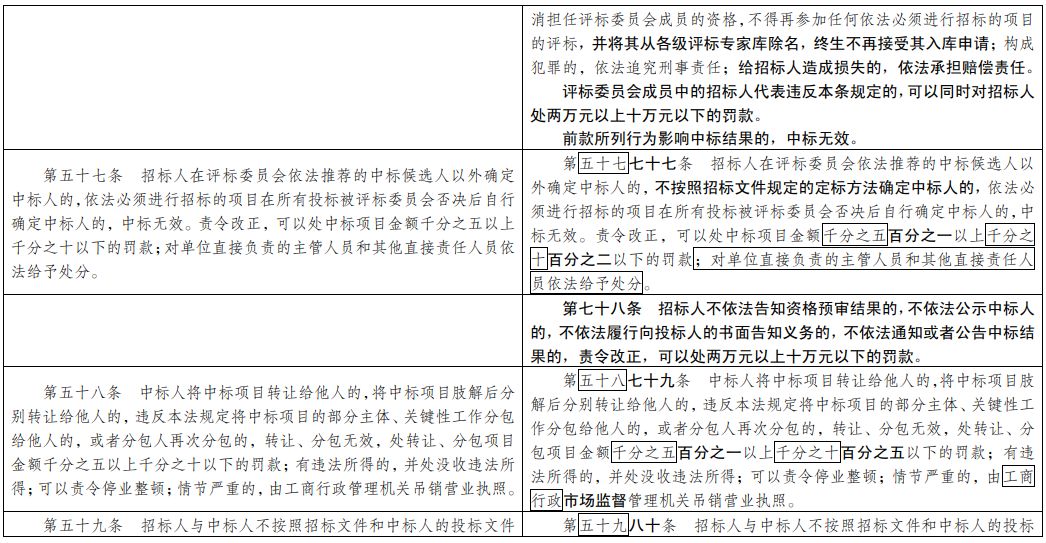 澳门最新资料2024年,理性解答解释落实_3DM28.844