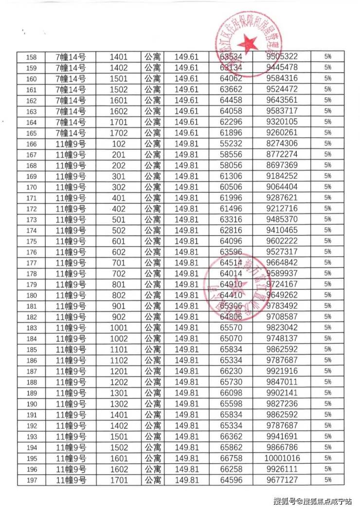 刘伯温3肖3码期期准必出一码,快速解答解释落实_soft92.612