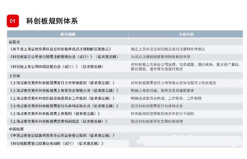 新澳精准资料免费提供网,分析解答解释落实_精装版7.838