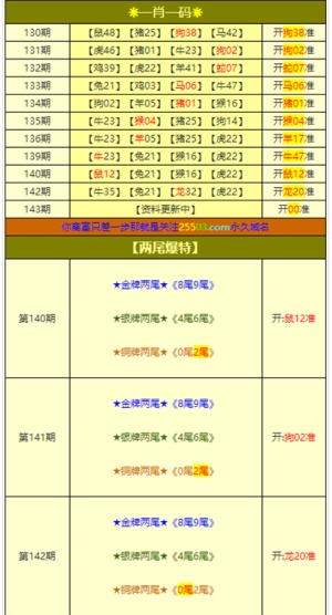 2024年澳门三肖三码100%,急速解答解释落实_VR11.291