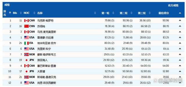 今晚澳门2024年特马开什么,实证解答解释落实_界面版44.141