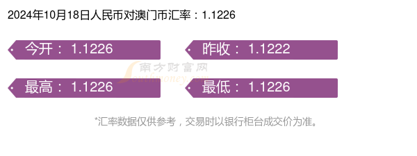 2024澳门开奖结果查询,急速解答解释落实_BT91.081