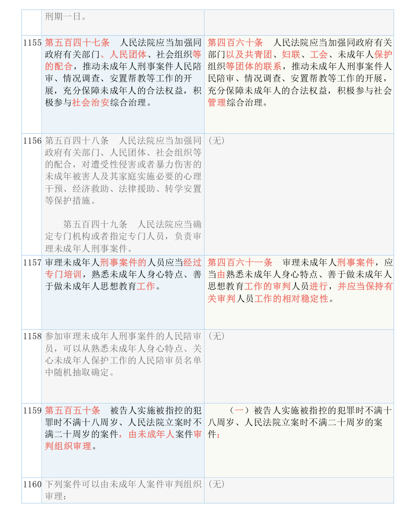 2024年香港免费资料大全,详实解答解释落实_基础版96.24