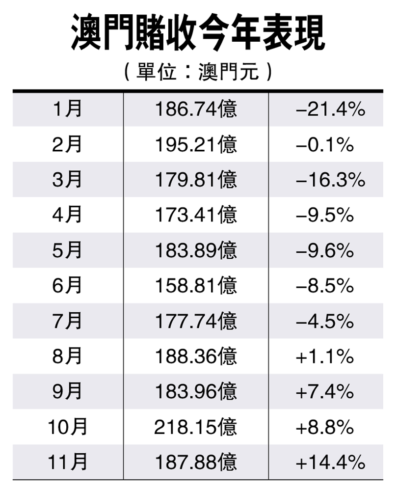 2024年10月 第254页