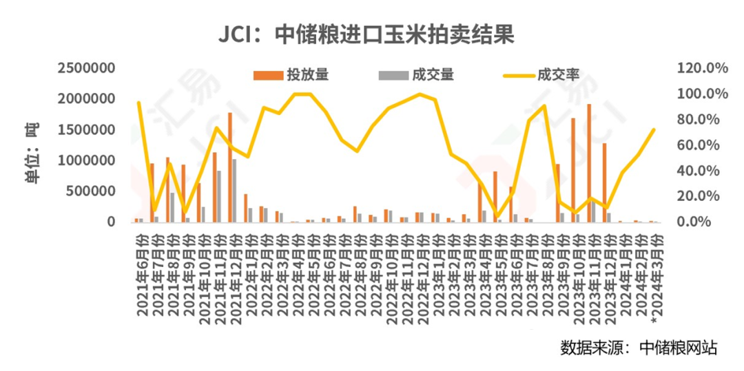 2024年全年资料大全,性状解答解释落实_基础版96.585