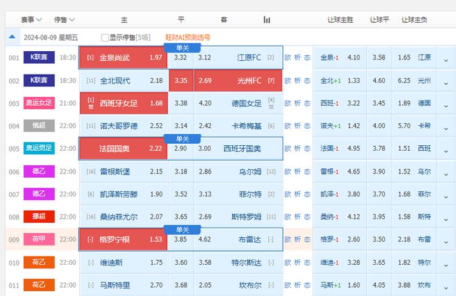 澳门彩开奖结果2024开奖记录,瞬时解答解释落实_XR23.681