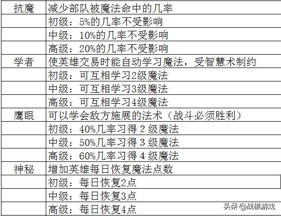 今晚必中三肖三码资料大全,职能解答解释落实_精英款51.801