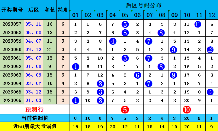 新澳最新最快资料,确保成语解释落实的问题_3DM36.40.79