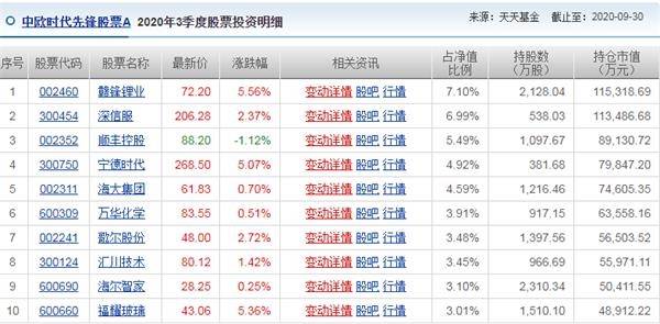 管家婆一肖一码必中一肖,绝对经典解释落实_精英版201.124