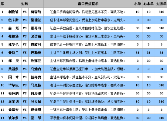 闻视 第223页