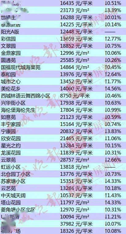 东成西就四码八肖资料,数据解答解释落实_Tizen73.473