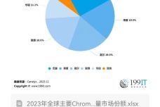 溴门一肖一马期期准资料  ,最新正品解答落实_HD48.32.12