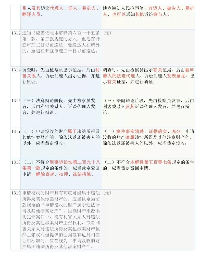 香港2024年准确资料,深厚解答解释落实_36075.621