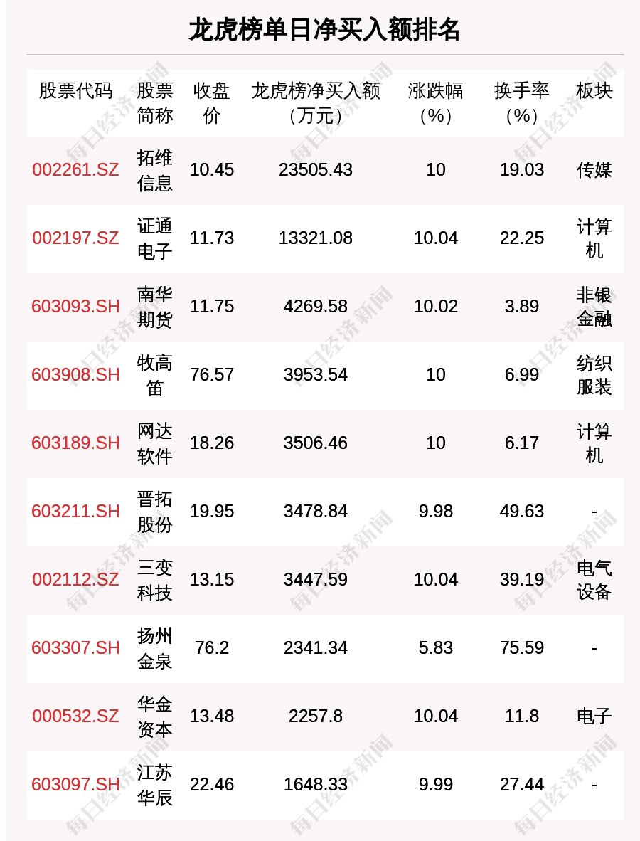 澳门六开彩天天开奖结果生肖卡  ,涵盖了广泛的解释落实方法_经典版172.312