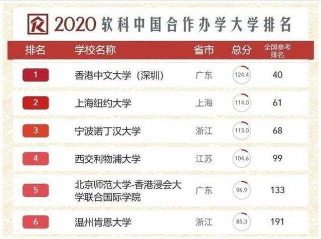 2024年香港马开奖记录完整版,细微解答解释落实_扩展版2.009