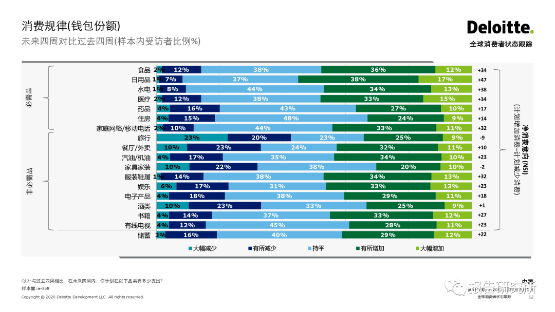 2024年香港正版免费大全,状态解答解释落实_RemixOS98.86