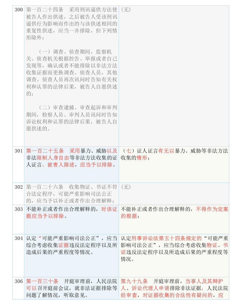 挂牌之全篇100%,性状解答解释落实_娱乐版44.649