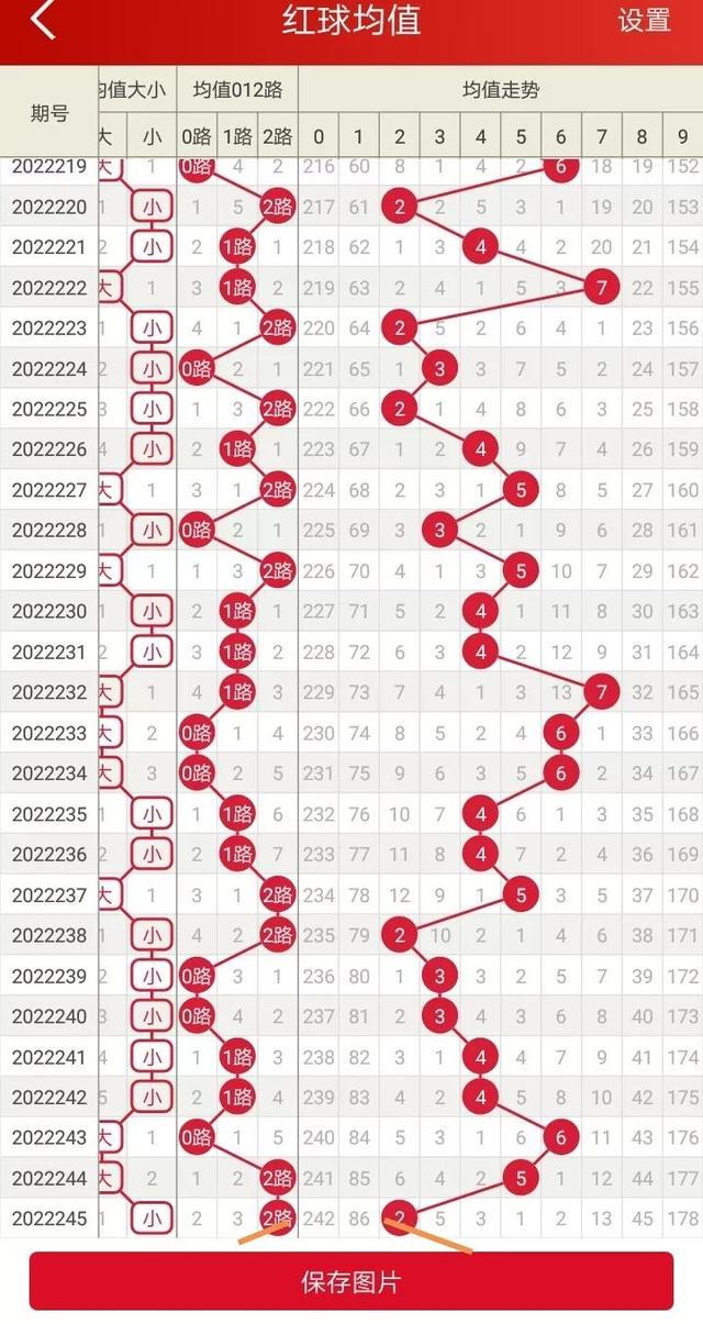 二四六香港资料期期准千附三险阻,详尽解答解释落实_4DM0.778