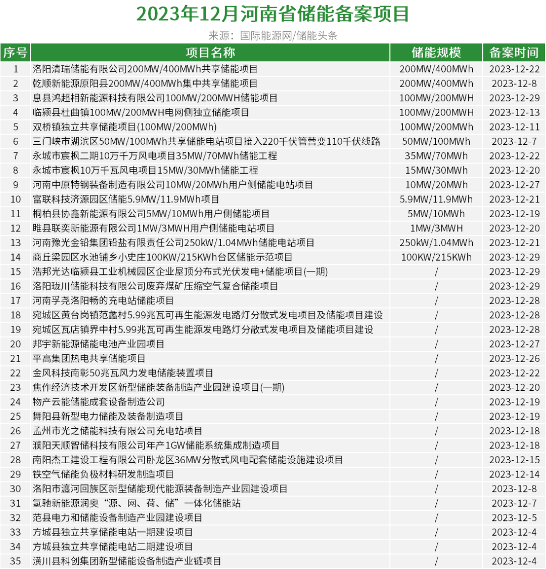 2024新澳资料大全免费下载,有效解答解释落实_4K76.738