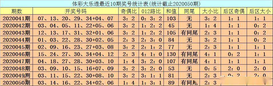 小鱼儿30码期期更新图,实地解答解释落实_2DM57.991