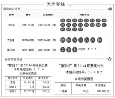 2024天天彩资料大全免费,性状解答解释落实_ChromeOS99.556