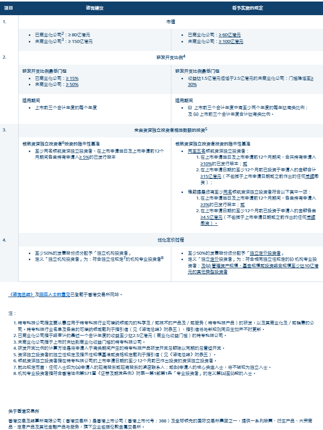 闻视 第205页