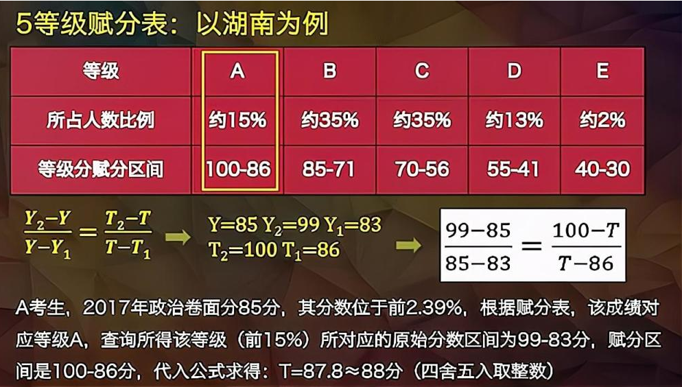 2024澳门今晚开奖结果出来没,详细解答解释落实_尊贵版88.795