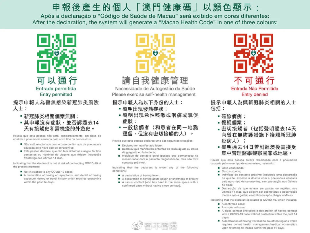 香港内部资料一码一码,职能解答解释落实_macOS63.49