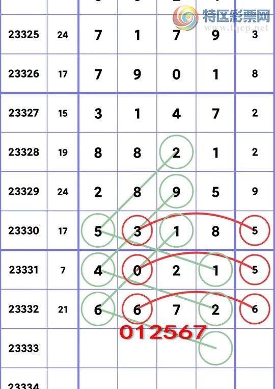 精准一组三中三不改料,效果解答解释落实_Mixed15.766