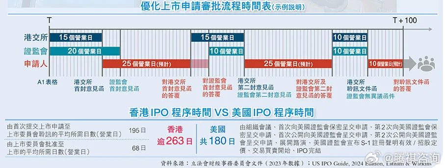 2024年香港最新资料,技术解答解释落实_完整版55.511