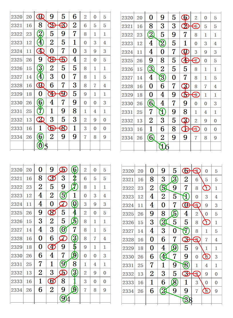 2024年10月 第74页