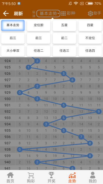 六肖100准白小姐王中王,结构解答解释落实_HT25.849