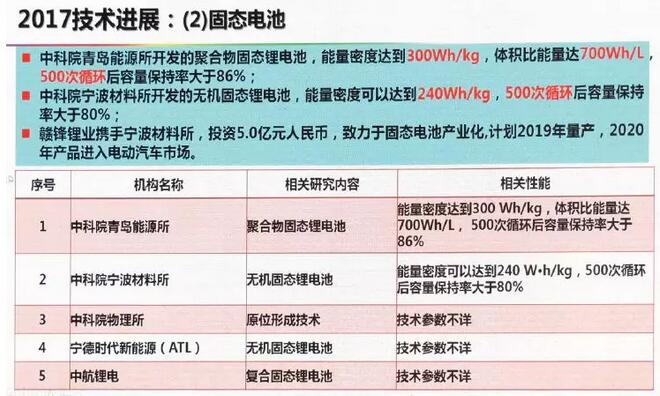 2024白小姐一肖一码三中三,分析解答解释落实_专家版21.957