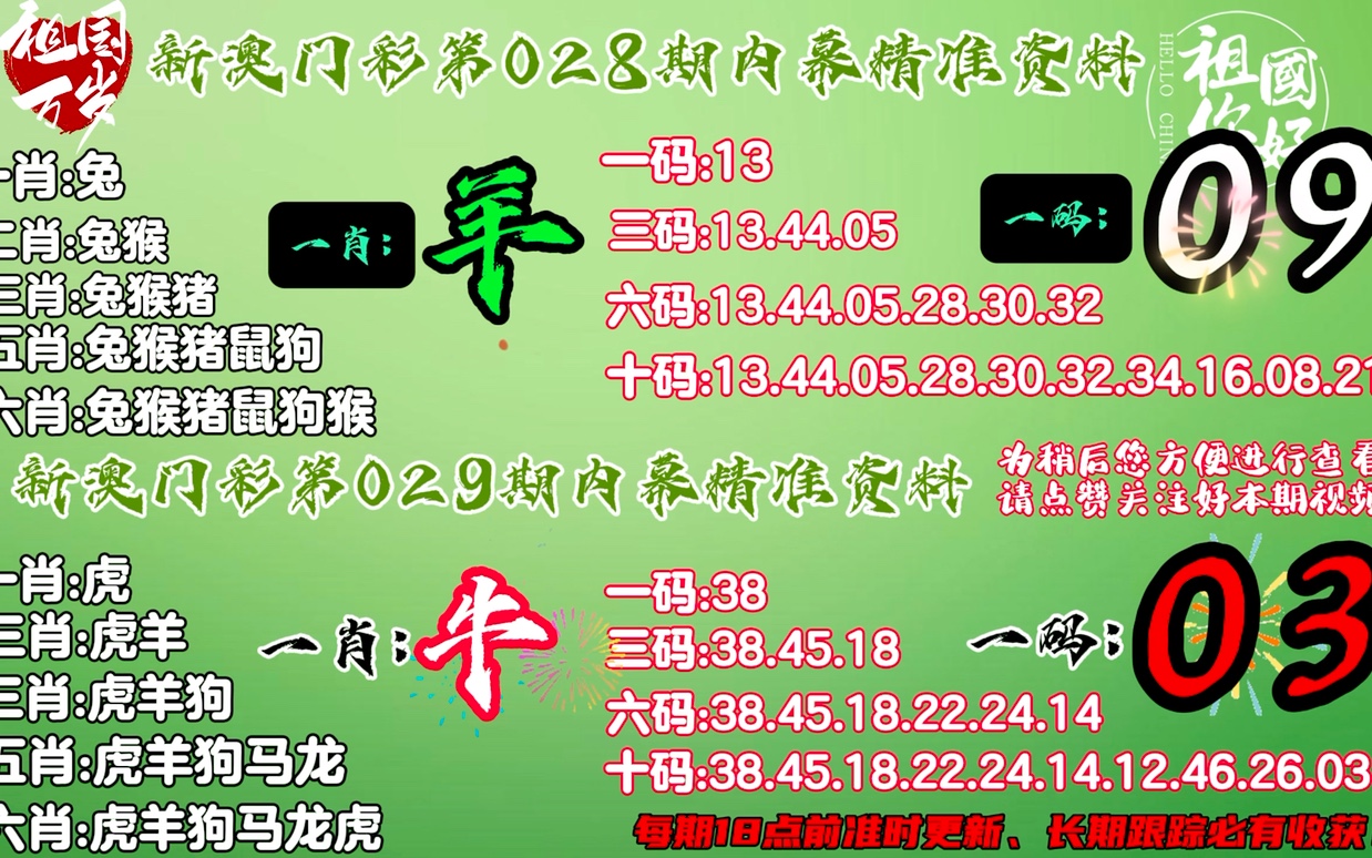 澳门精准一肖一码,实时解答解释落实_Advance44.128