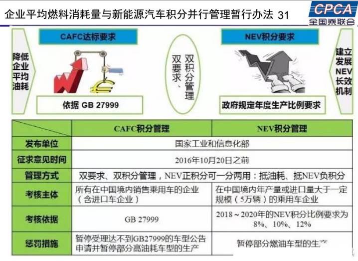 管家婆三期内必开一期,理智解答解释落实_PT41.679