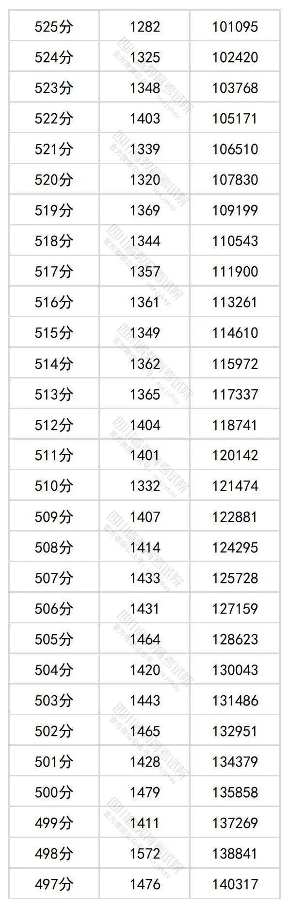 香港2024年开奖历史结果查询,效率解答解释落实_D版40.708